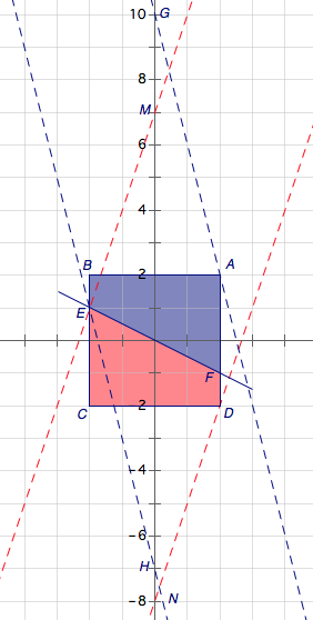 QQ20150528-2